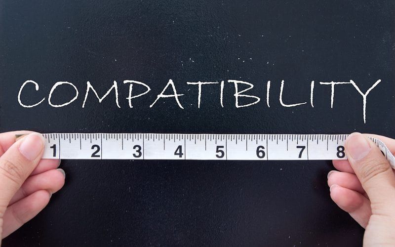 Measuring Compatibility