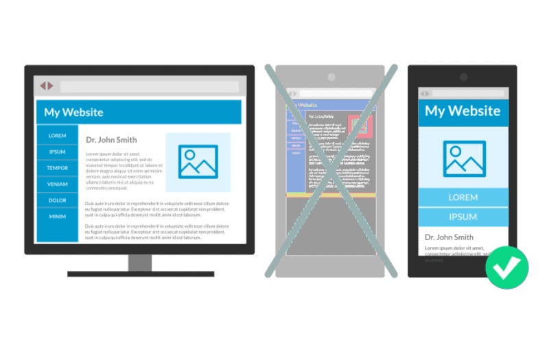 Desktop Website Layout With Its Mobile Version Done Correctly