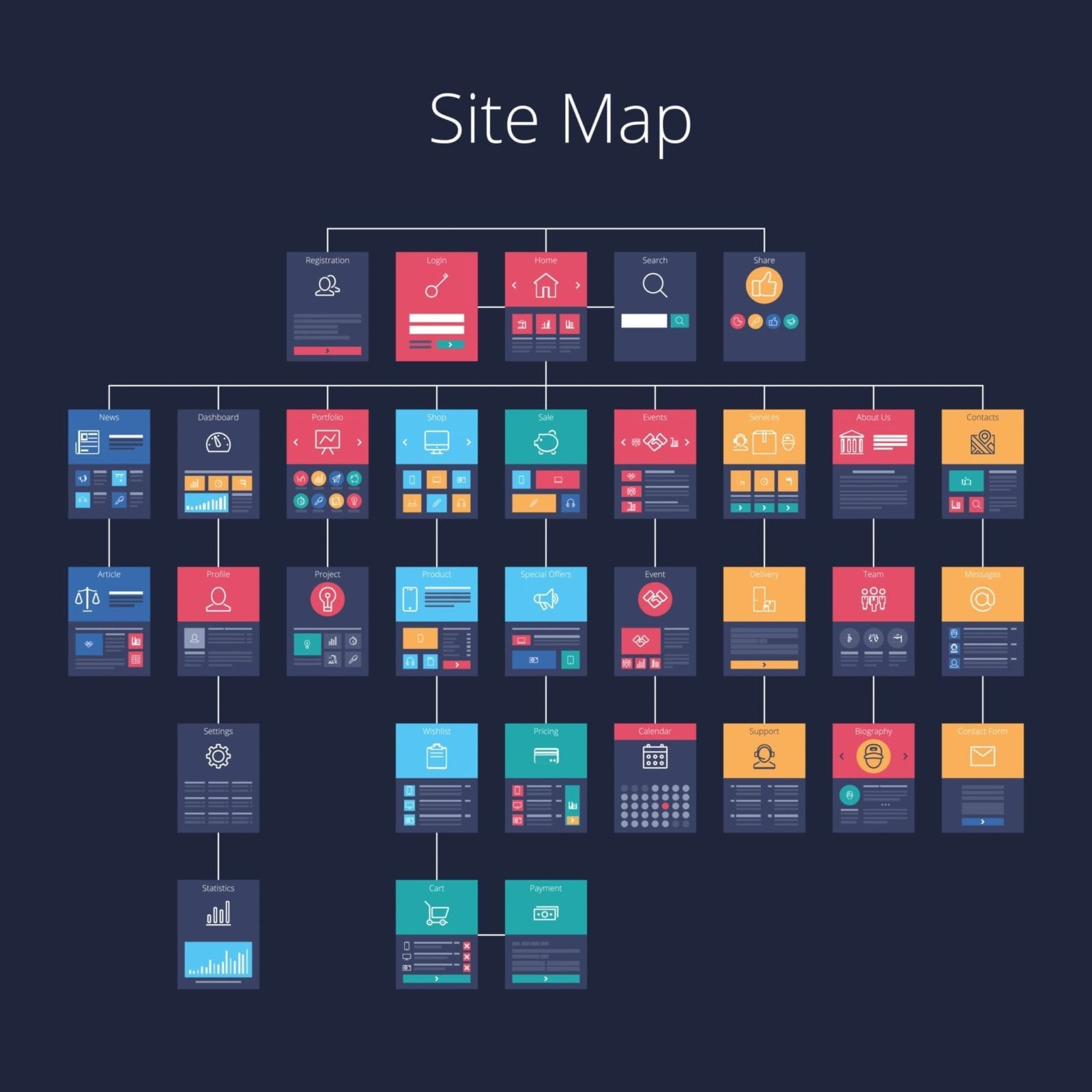 Map Website Template Free