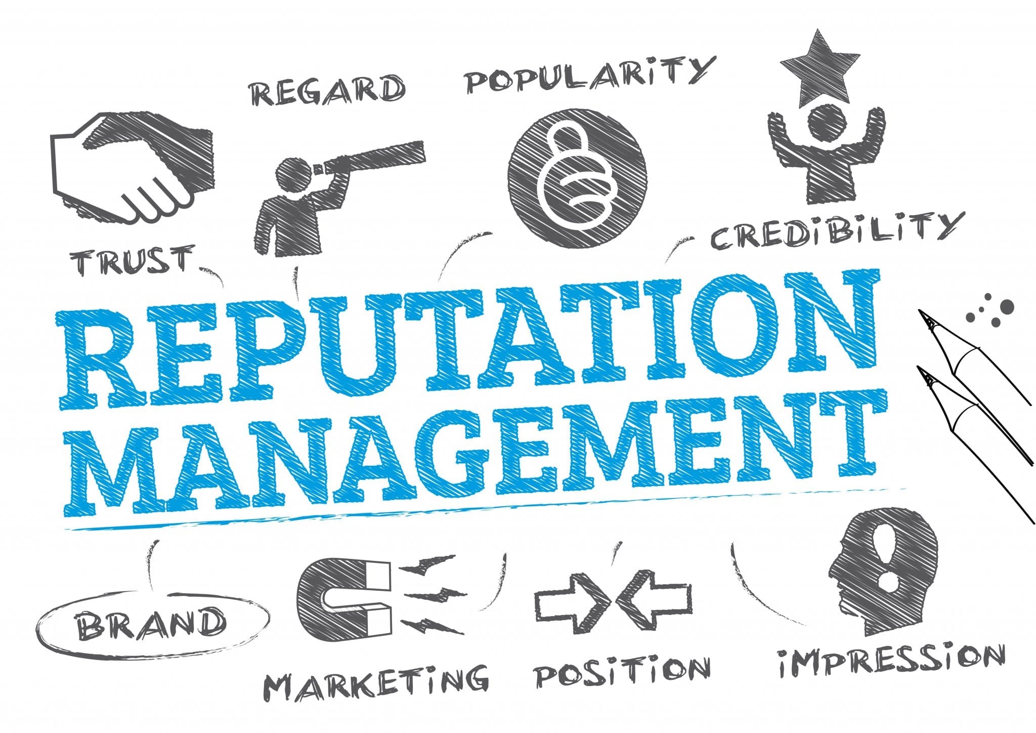 how-online-reputation-management-can-save-your-business-o360