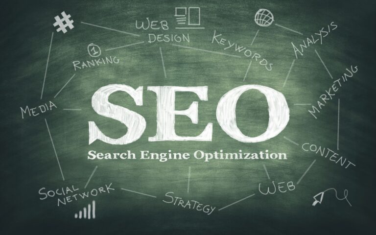 Healthcare SEO Strategy